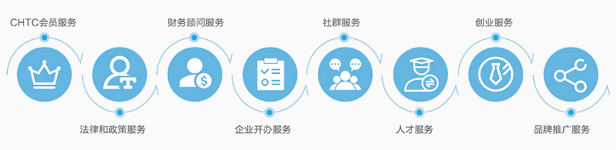 个人网站搭建详细流程
